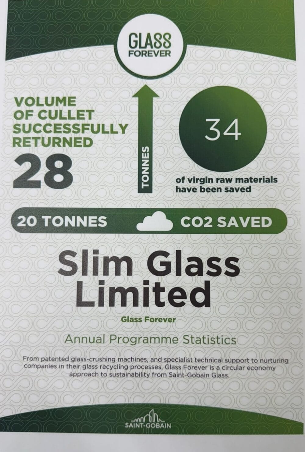 Reduce Glass Example Glass Recycling Scheme To Maintain Raw Material Flow - Slim Glass